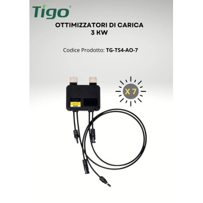 TS4 PER 3 KWH